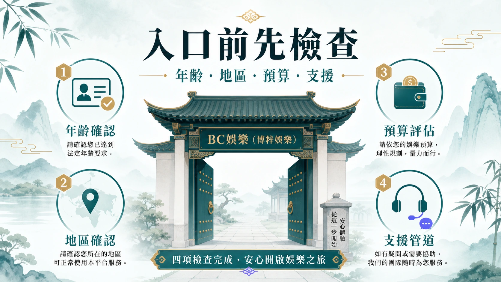 BC娛樂新手進入公開入口前確認年齡地區預算與支援的檢查圖