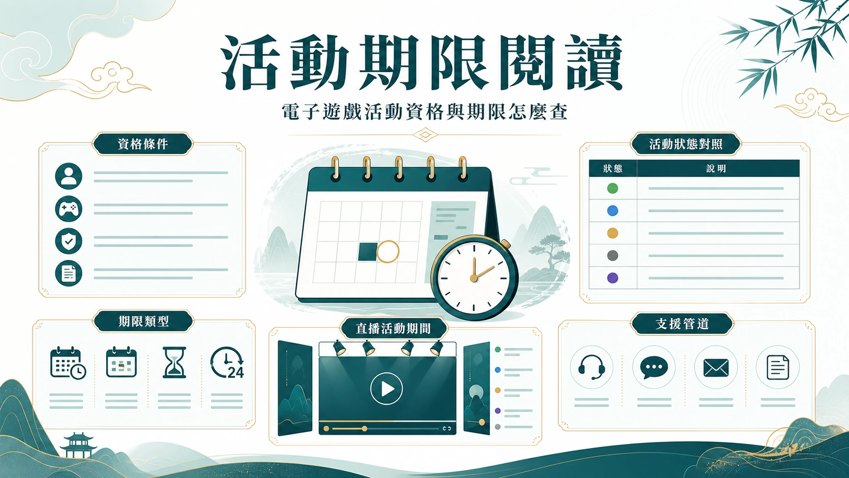 活動期限閱讀資訊圖