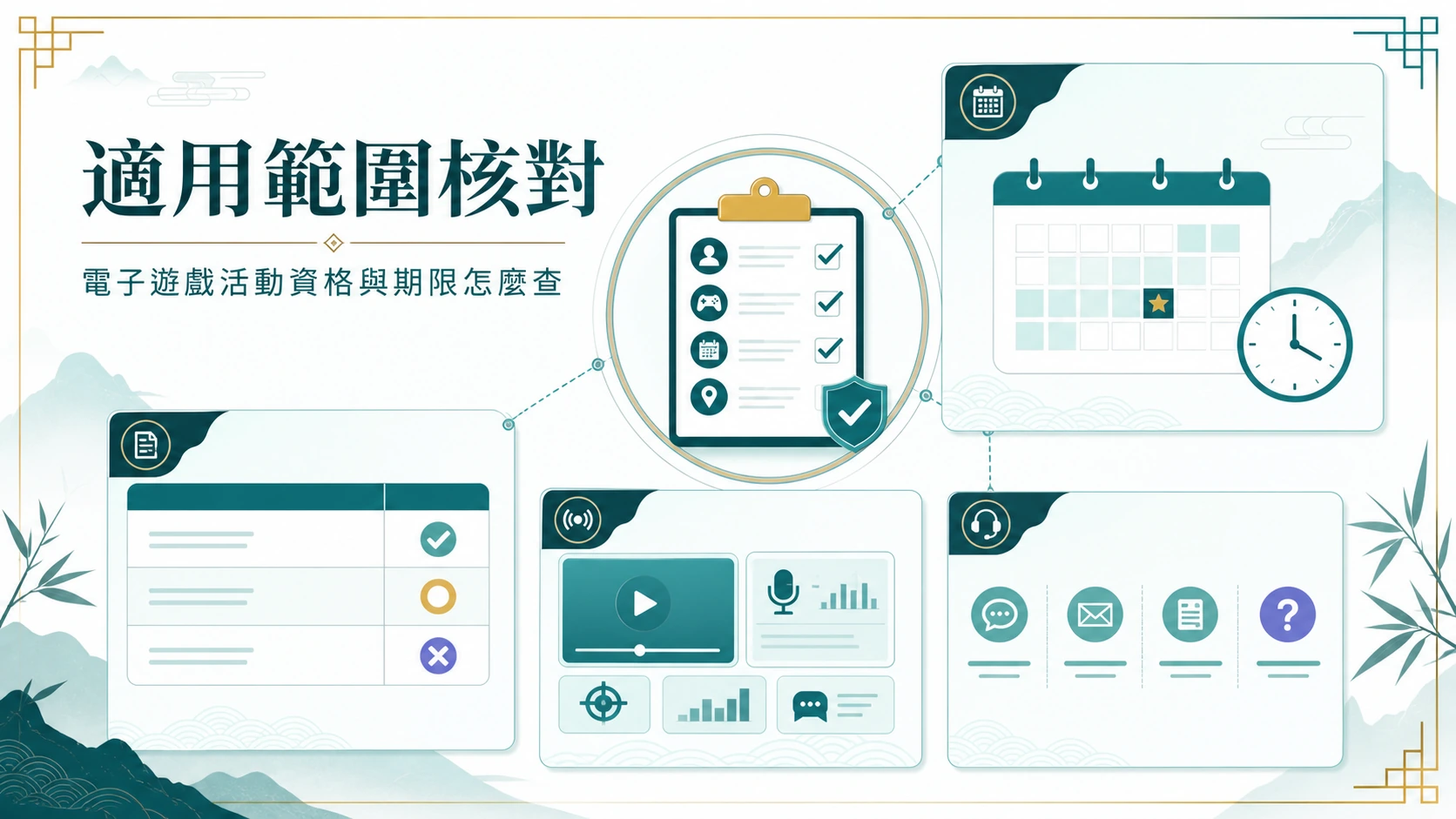 適用範圍核對資訊圖