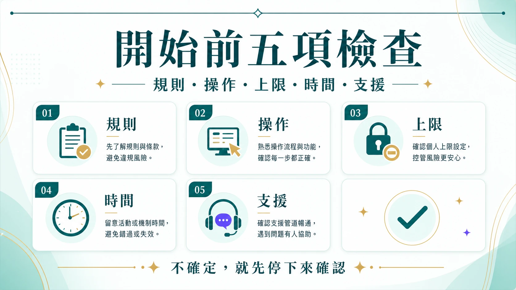 電子遊戲開始前規則裝置預算時間與支援檢查清單資訊圖