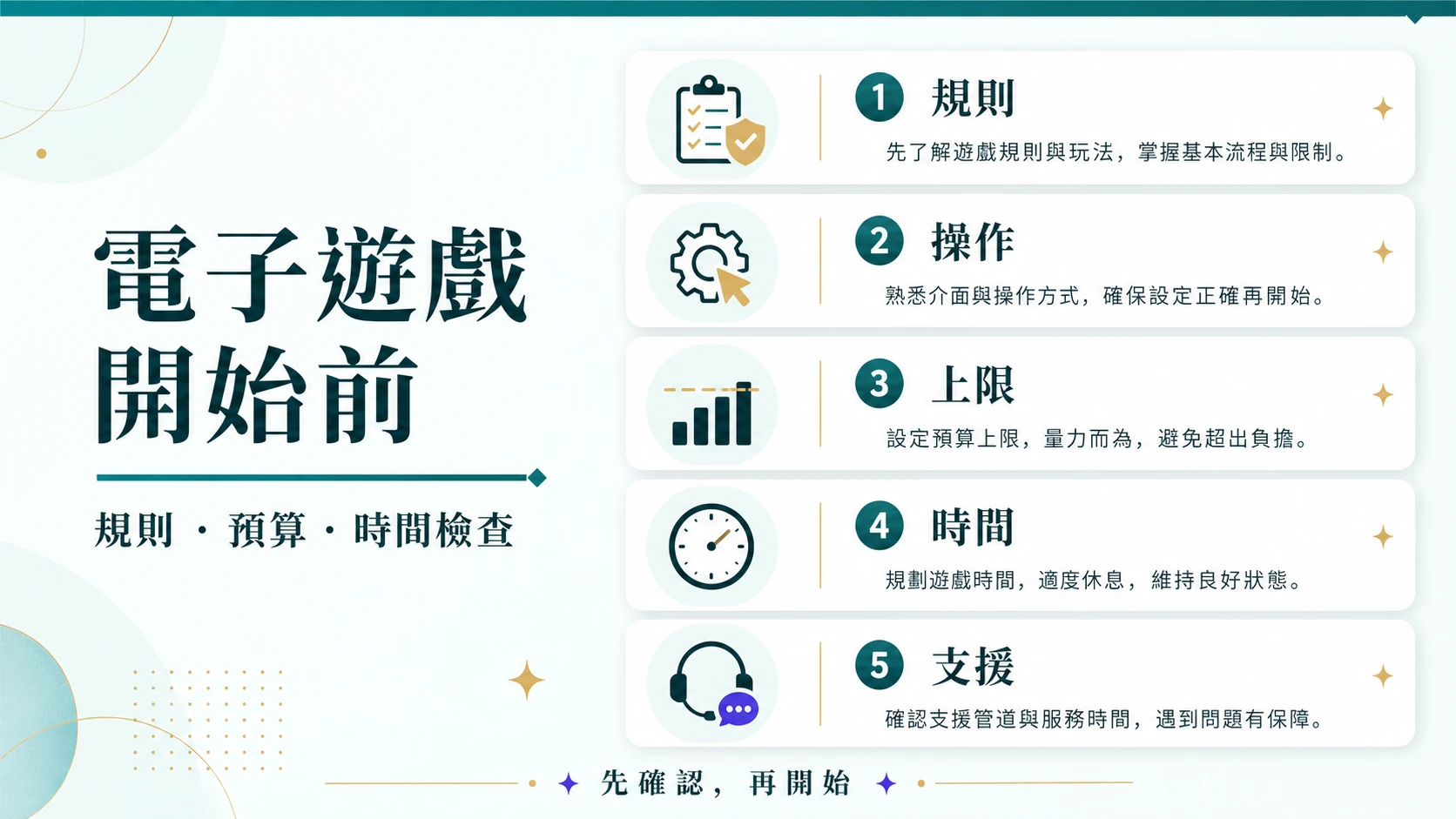 玩電子遊戲前要先確認什麼?從規則、下注上限、娛樂預算、時間管理到常見誤區的一次檢查指南、新手自我檢查與實際入口判讀