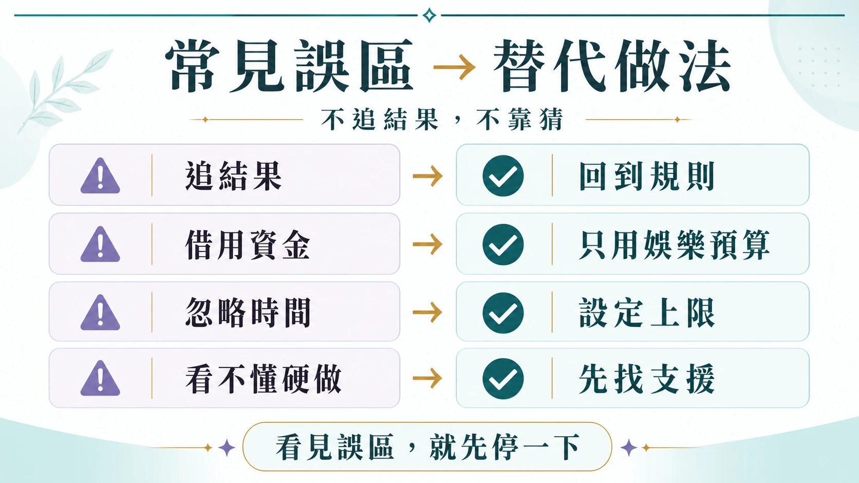 電子遊戲新手常見誤區與替代做法比較資訊圖