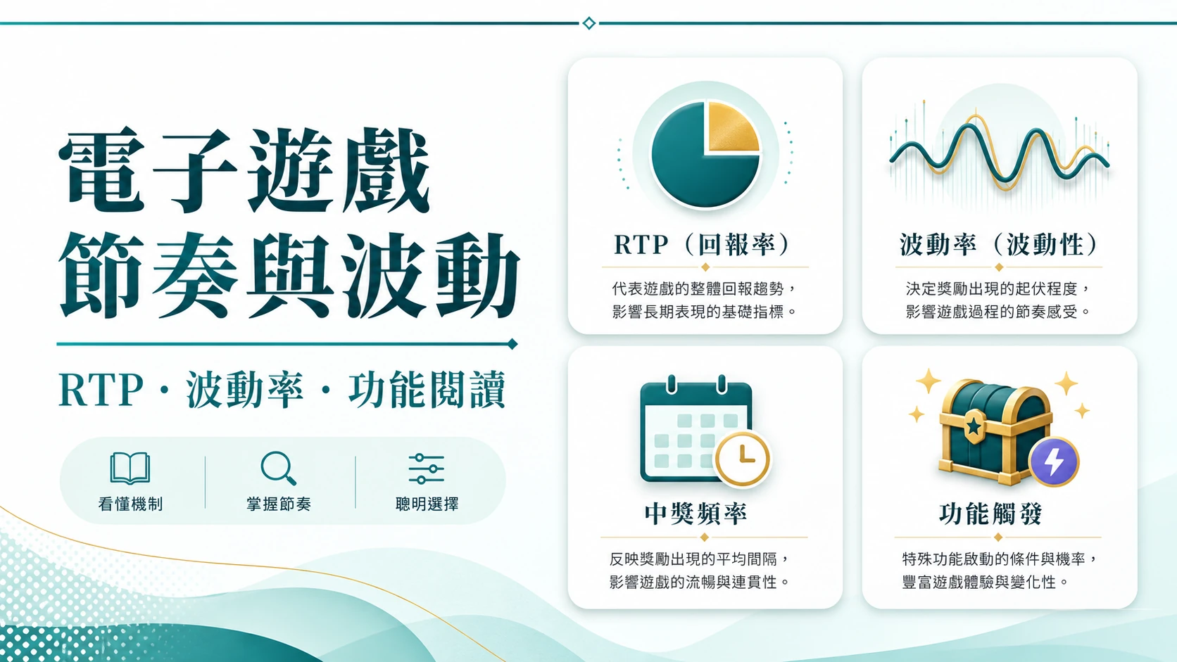 電子遊戲的節奏與波動怎麼理解?新手先看RTP、波動率、命中頻率與功能觸發,建立不把短期結果當保證的閱讀方法、規則閱讀、娛樂預算與實際入口判讀