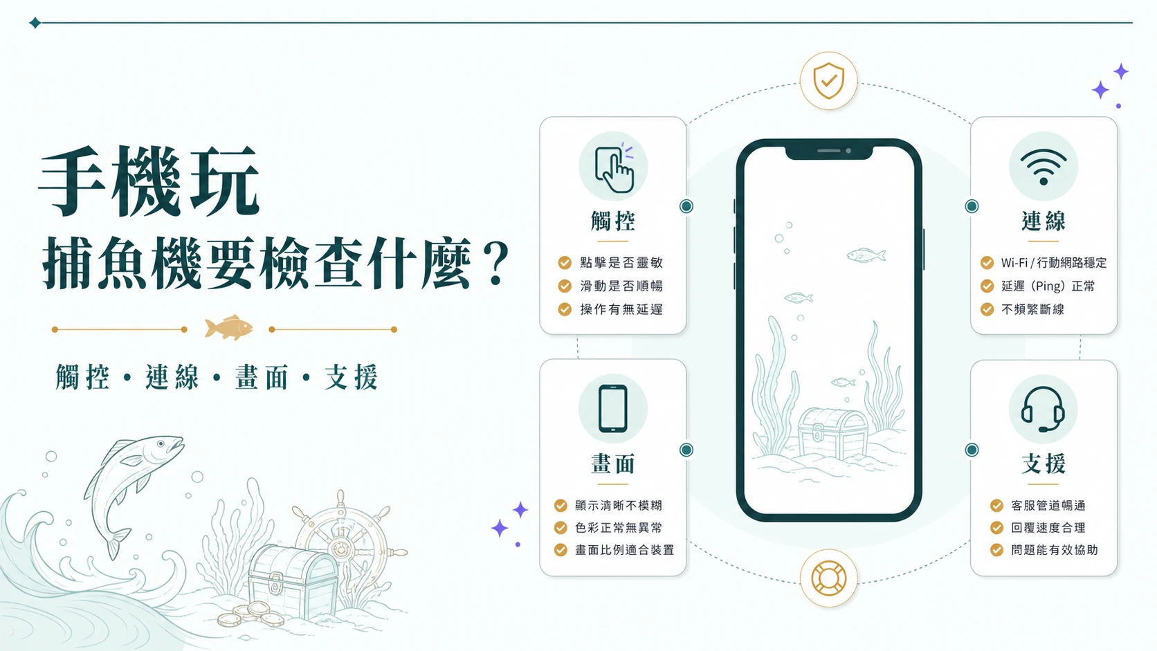 手機玩捕魚機要檢查什麼？從觸控、連線、畫面設定、電量與支援路徑整理行動裝置操作前完整檢查指南、新手判讀與時間預算檢查