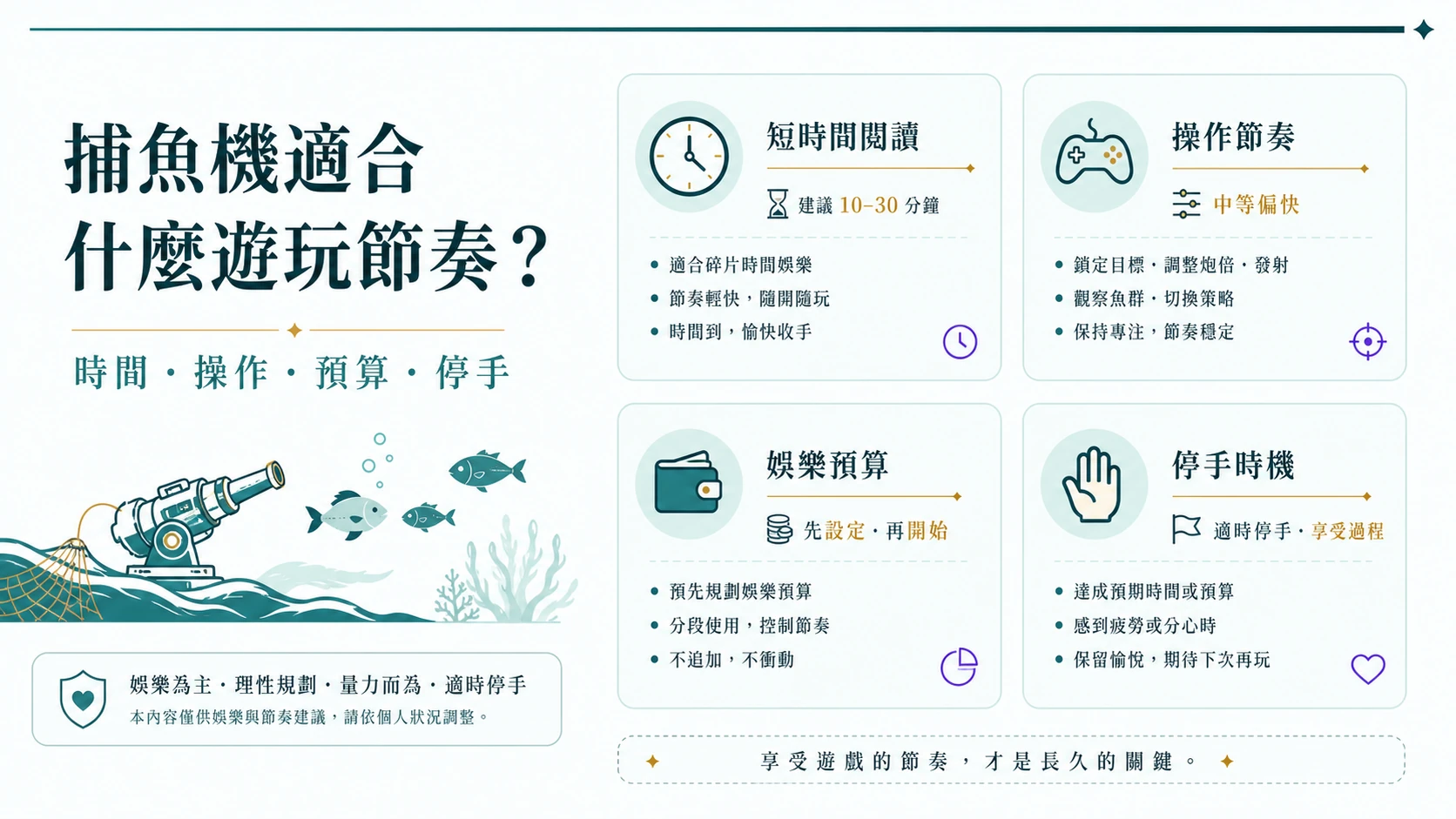 捕魚機適合什麼遊玩節奏？從短時間體驗、操作頻率、娛樂預算、停手提醒與休息間隔整理可執行判斷指南、新手判讀與時間預算檢查