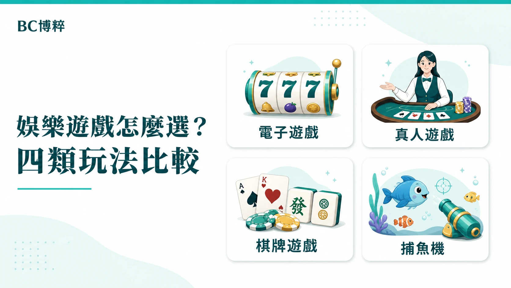 BC娛樂/博粹娛樂遊戲怎麼選?電子、真人、棋牌、捕魚機四大玩法比較、新手規則、安全預算、時間管理與品牌娛樂入口完整實用指南
