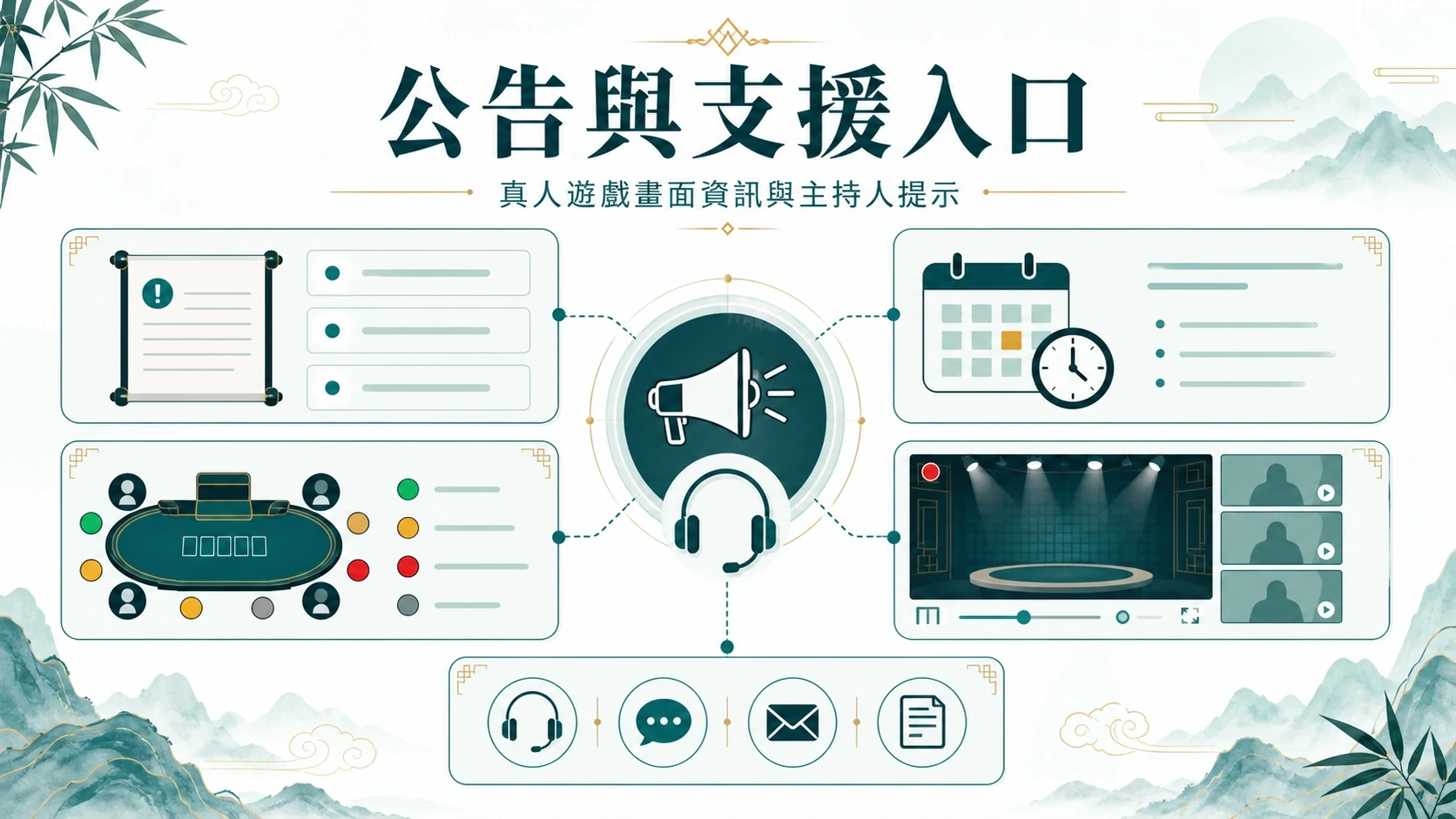 公告與支援入口資訊圖