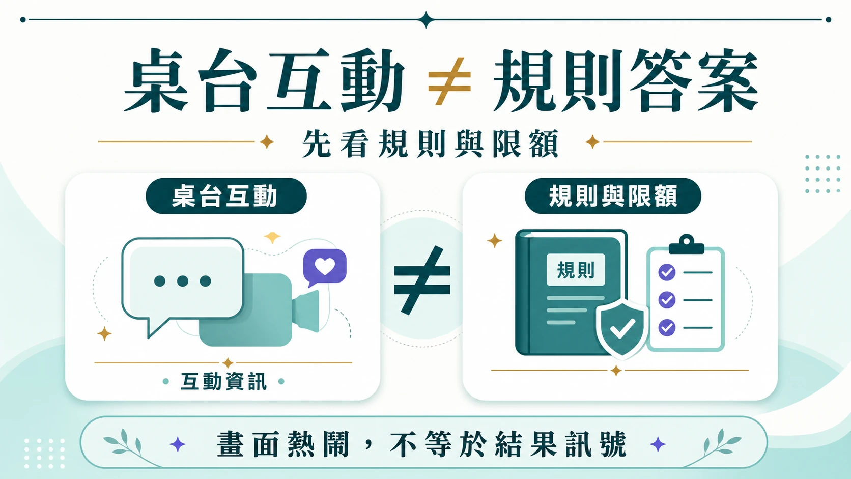 真人遊戲桌台資訊與規則提示閱讀位置的資訊圖