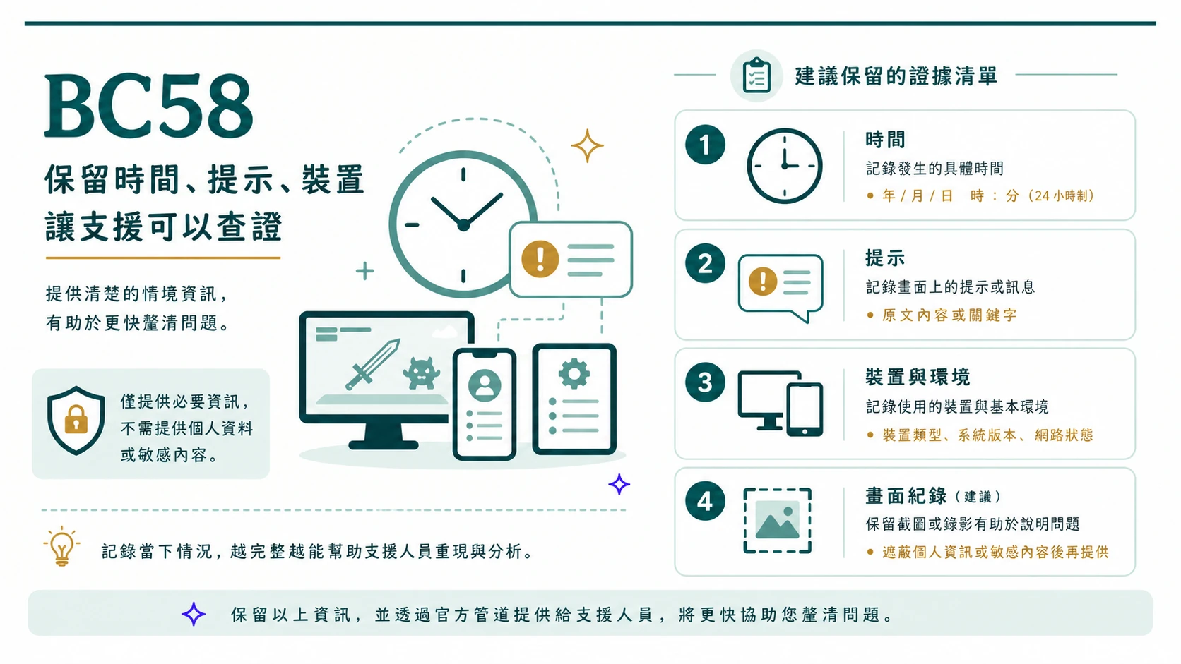 真人遊戲異常時保留時間提示畫面與裝置資訊的檢查圖