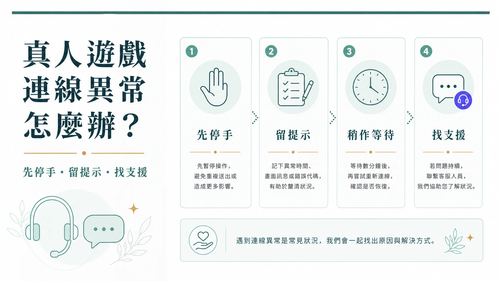 真人遊戲連線異常怎麼辦？倒數消失、操作延遲、畫面中斷與結算不明的停手、保留提示、找支援完整處理指南、新手判讀與時間預算檢查