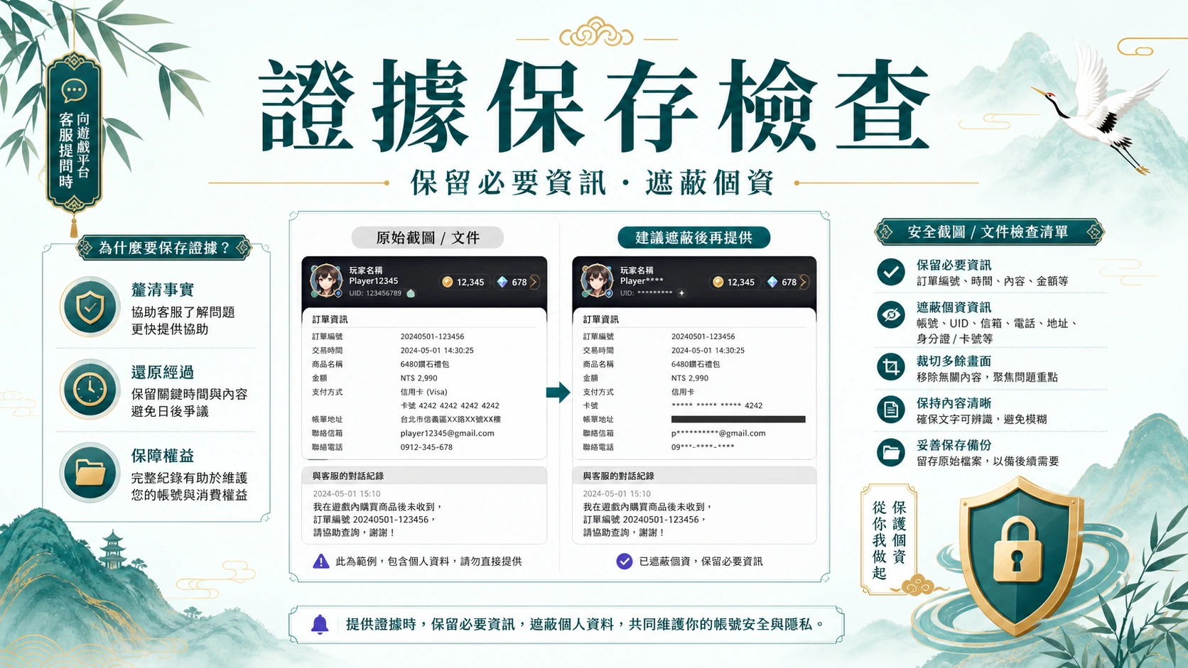 遊戲平台客服回報時保存時間提示裝置與遮蔽個資的證據檢查圖