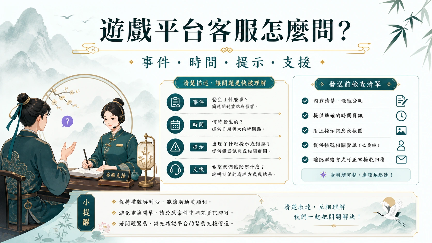 遊戲平台客服怎麼問？從登入、驗證、條款、活動、結算與連線問題整理可查證問題格式、證據保存與升級支援流程、新手判讀與時間預算檢查