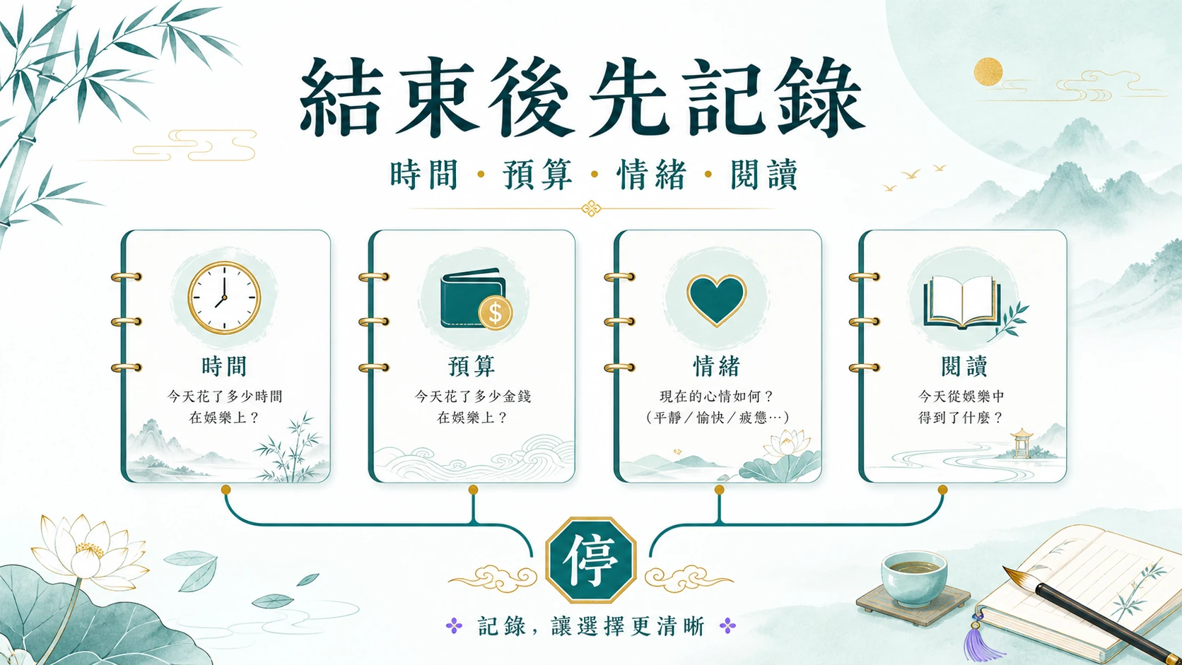 娛樂活動結束後記錄預算時間情緒與下次檢查的資訊圖