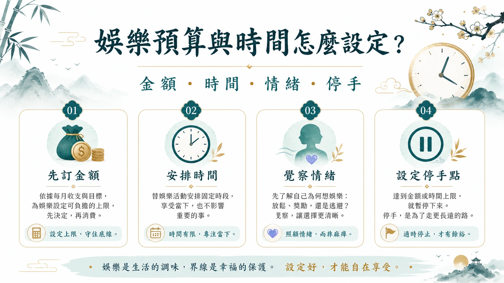 娛樂預算與時間怎麼設定？從開始前上限、休息節點、情緒檢查到結束後紀錄整理一份可執行的自我檢查表與新手判斷方法、新手判讀與時間預算檢查
